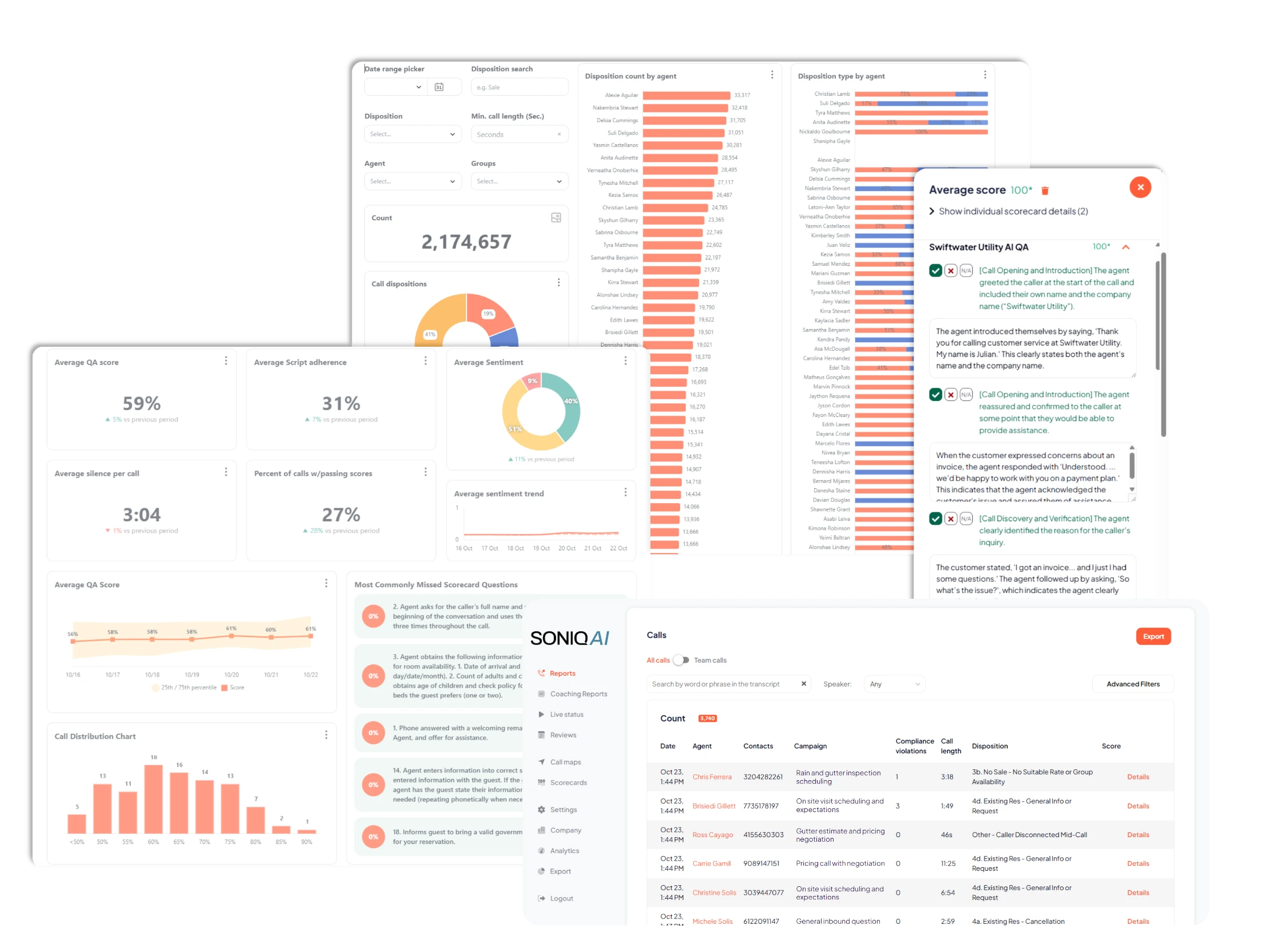 SONIQ AI technology stack