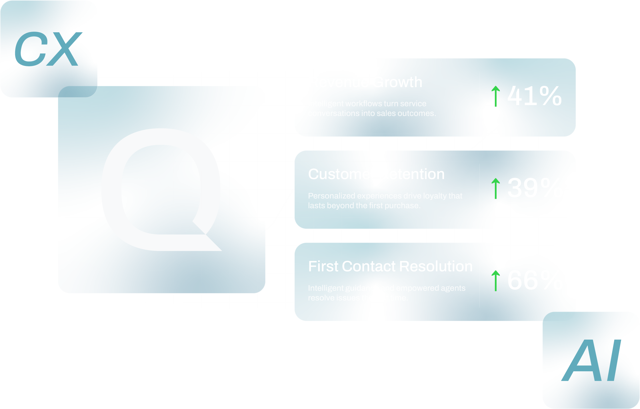 Operations Becomes Opportunity V1