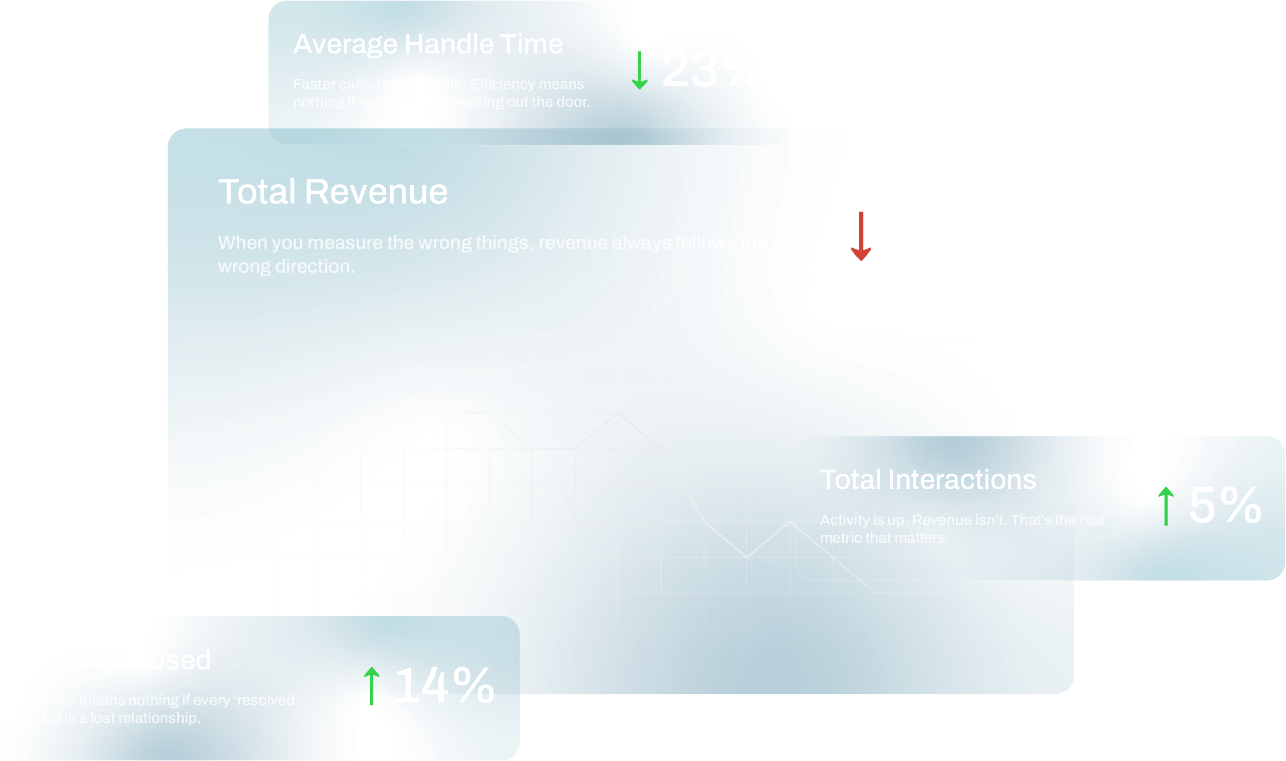 Where Most BPOs Go Wrong V1